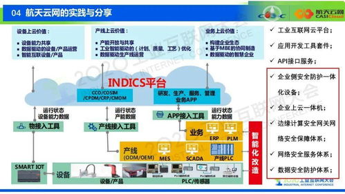 中小型工業企業工業互聯網安全共享模式創新與實踐路徑——以數據服務為核心